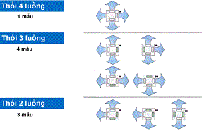 May-Lanh-Am-Tran-Cu-Nagakawa-3HP-3.gif