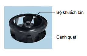 May-Lanh-Am-Tran-Cu-Nagakawa-3HP-2.png