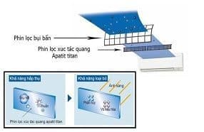 May-Lanh-Tu-Dung-Cu-LG-3HP-3.jpg